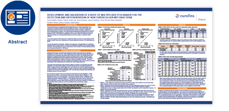 NTM abstract poster - Development and Validation of a Suite of Multiplexed PCR Assays for the Detection and Differentiation of Non-Tuberculous Mycobacteria